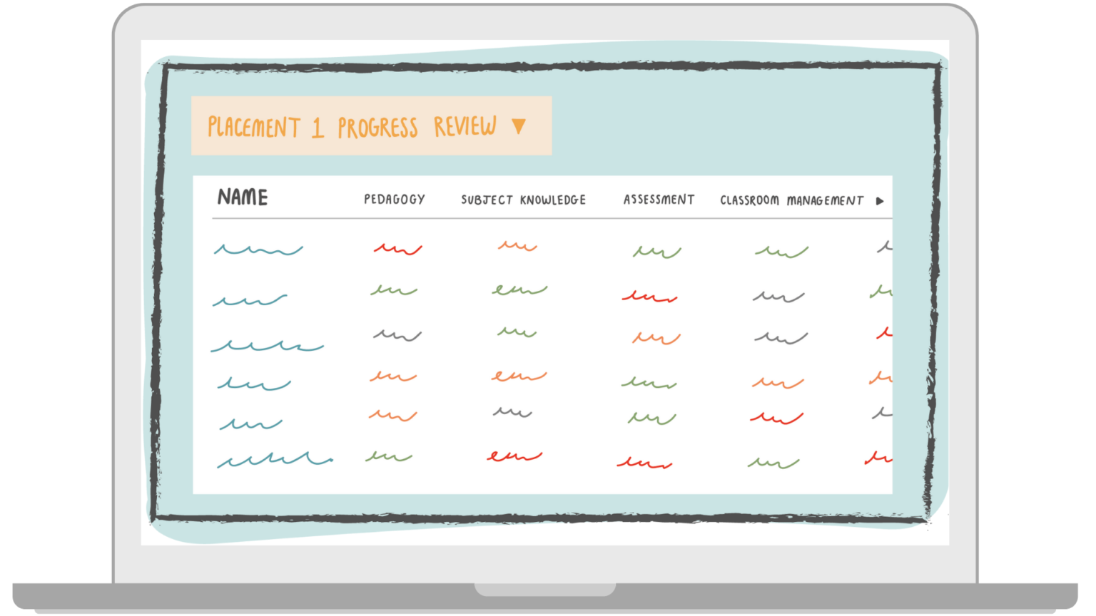 Mosaic’s five unique features for managing the teacher training process