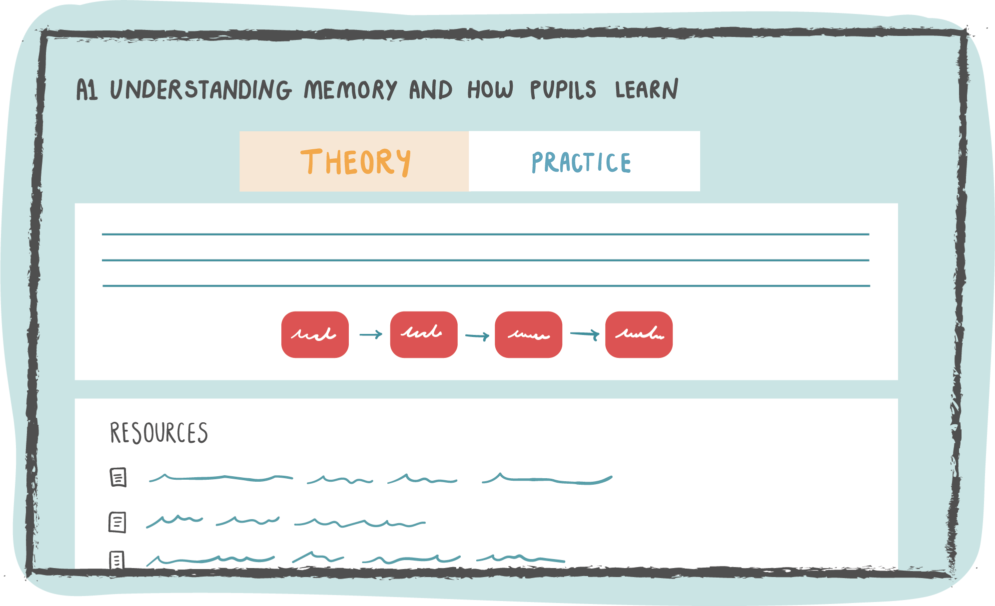 Mosaic features tools for integrating your curriculum